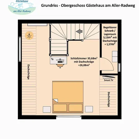Gaestehaus Am Aller Radweg * Wietzendorf