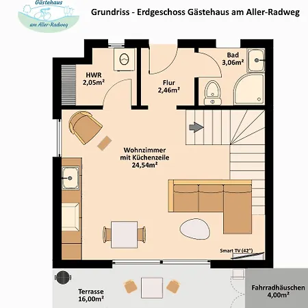 Gaestehaus Am Aller Radweg * Wietzendorf